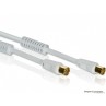 Coaxial Cable, 1.5 Meter