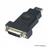 HDMI/DVI verloop